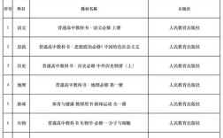2025事业单位招考何时启动？有哪些新变化？
