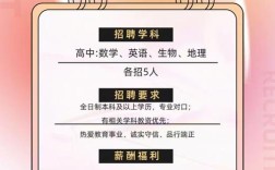 2025教师招聘图片有哪些信息？