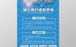 龙湖地产校园招聘易拉宝有何亮点？