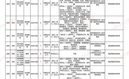 宜宾事业单位招聘2025岗位表