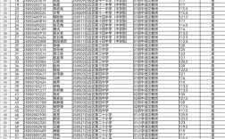 2025白云区教师招聘何时开始？