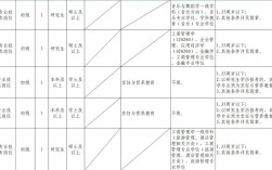 2025青岛教师招聘何时开始？