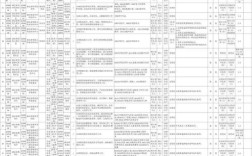 湖北省事业单位考试大纲有哪些重点？