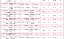 天津市事业单位2025何时报名？