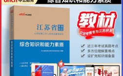 2025江苏事业单位考试真题有哪些？