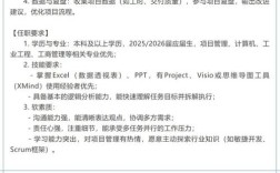 专利局2025校招何时启动？岗位有何要求？