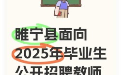 2025睢宁教师招聘何时启动？