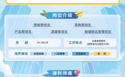 校园招聘APP如何高效拓展营销渠道？