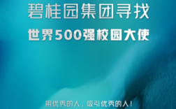 无锡碧桂园校园招聘有哪些岗位？