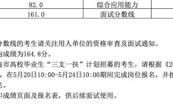 上海事业单位考试分数线多少？进面分数有何标准？