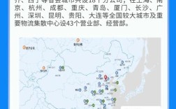 校园招聘交通用餐如何安排？