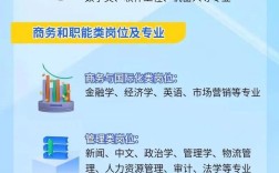 2025届上海校招，哪些企业值得投？