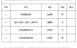 2025襄阳事业单位招聘何时开始？