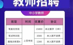 江西教师招聘招聘曾海燕