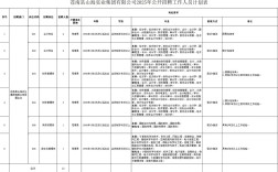 2025苍南事业单位何时报名？