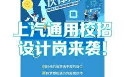 上汽技术中心校招，有哪些岗位值得关注？