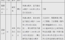 2025慈溪教师招聘何时启动？有何新变化？