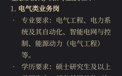南方电网2025校招何时启动？岗位有何要求？