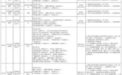 博罗2025教师招聘何时开始报名？