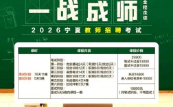 银川2025教师招聘何时启动？