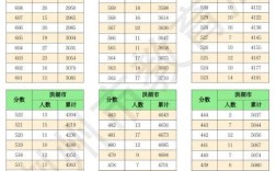 2025荆州事业单位成绩何时公布？