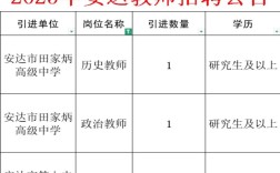 黑龙江教师招聘考试时间何时公布？