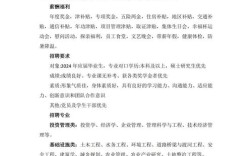 中铁投资集团2025校招何时启动？
