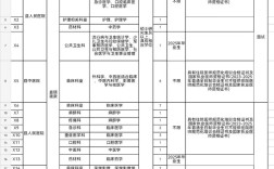 江苏省2025事业单位招聘