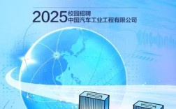汽车工2025校招何时启动？