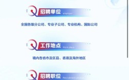 广西联通2025校园招聘何时开始？