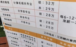 人行校园招聘90分是录取线吗？