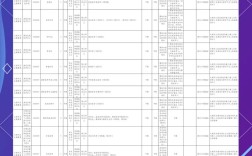 云南事业单位招聘官网入口在哪？