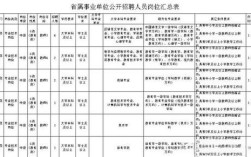 东山2025教师招聘何时开始报名？