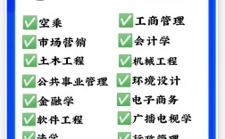 南京航空航天大学校园招聘有哪些岗位？