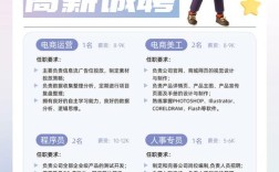 辽宁大学生招聘校园招聘何时启动？