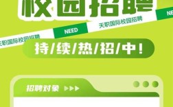 Lilly校招岗位信息及申请方式有哪些？