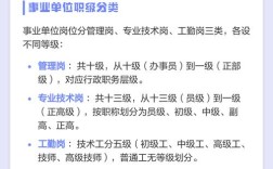 永兴事业单位2025招考何时启动？