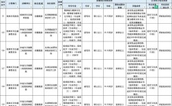 桂林2025年事业单位何时报名？