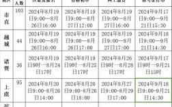 绍兴事业单位招聘考试网入口在哪？