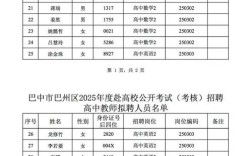 2025巴州教师招聘何时开始？