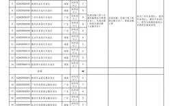 中天运2025校招有何新变化或岗位亮点？