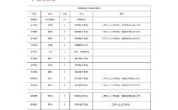 贵阳教师招聘网何时发布最新招聘信息？