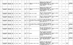 2025文登教师招聘何时启动？