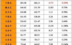2025赣州事业单位何时报名？