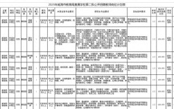 威海2025教师招聘何时启动？