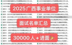 2025南宁事业单位何时招考？