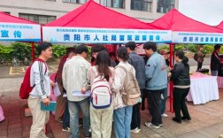 2025孝感校园招聘会，有哪些岗位值得关注？