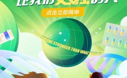 先声药业 校园招聘待遇