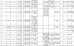 和田事业单位考试职位表有哪些岗位？