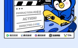 腾讯战略投资后，校园招聘策略有何变化？